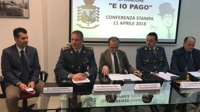 Amministratrice infedele ternana, sequestrati beni per oltre 200mila euro