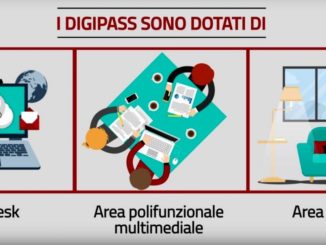 DigiPASS anche a Narni nuovo spazio pubblico e digitale [Video]
