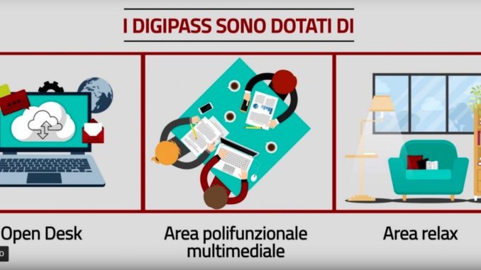 DigiPASS anche a Narni nuovo spazio pubblico e digitale [Video]