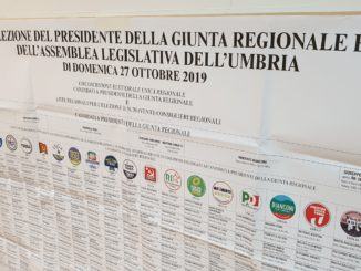 Elezioni, andamento del voto politico a Todi nell'ultimo decennio