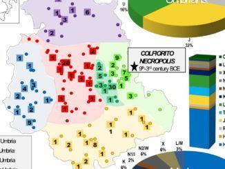 La storia genetica della popolazione umbra, studio universitario