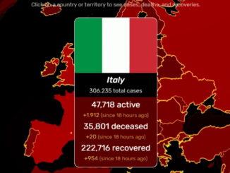 Covid aumentano i casi in Italia, il coronavirus oggi circola in tutto il paese