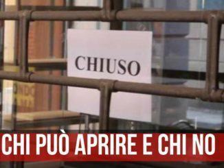 Zona rossa: pressione Confcommercio contro chiusura alcune attività
