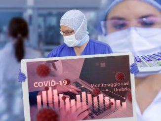 Covid in Umbria superati 28mila casi da inizio della pandemia di Sars-Cov2