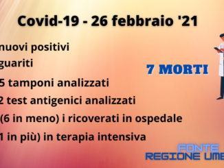 Ancora in calo ricoverati Covid in Umbria, risale tasso positività, 7 i morti