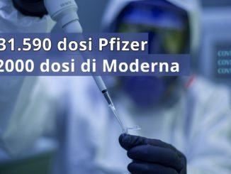 Sono 28mila i vaccinati in Umbria, e adesso al via gli over80