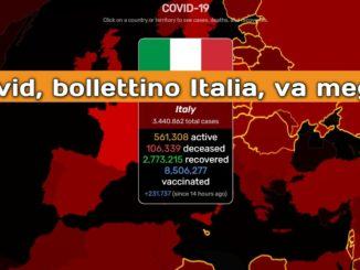Gimbe, cominciano a calare nuovi casi,-4,8% in 7 giorni in Italia 