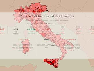 Aumenta l'infezione da SarsCov2 in Italia, ma non i ricoveri e intensive