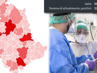 Tutti i distretti umbri sotto 100 casi x 100mila covid in diminuzione in Umbria