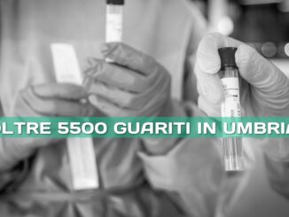 Oltre 5500 guariti in Umbria, calano contagi in Umbria, tre morti