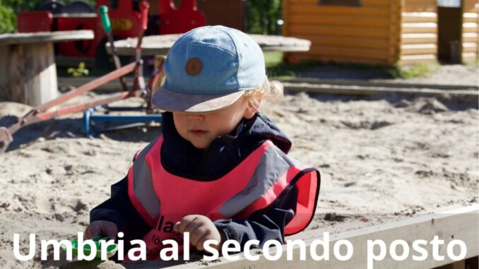 Welfare Italia, Umbria in 2° posizione per numero posti in asili nido