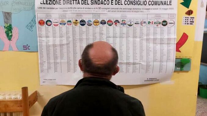 A Terni per le comunali avanti centrodestra, poi Bandecchi