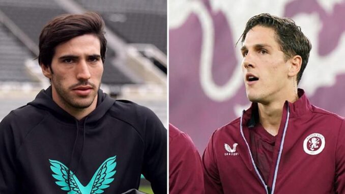 Scandalo Scommesse nel Calcio, Zaniolo e Tonali via da Coverciano