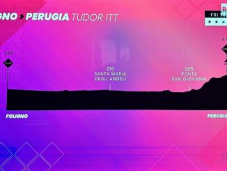 Giro d'Italia, a Perugia tornerà il 10 maggio 2024