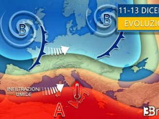 Settimana di Santa Lucia: Un Carosello Meteo in Tre Fasi