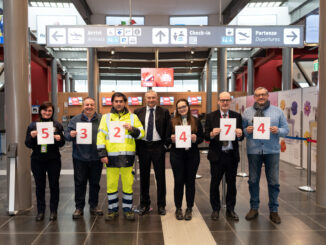 Aeroporto dell’Umbria raggiunge nuovi record nel 2023