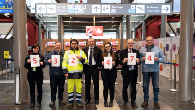 Aeroporto dell’Umbria raggiunge nuovi record nel 2023