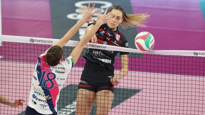 Coppa Italia Frecciarossa: la Bartoccini vuole la finale