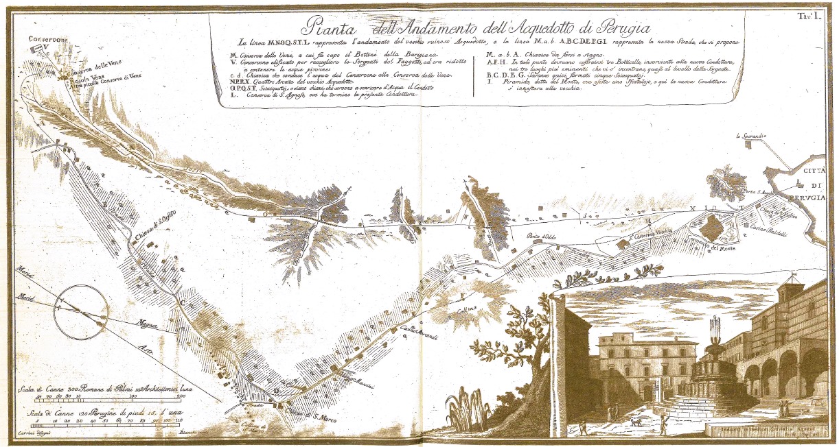 La via dell'Acqua. Dalla Fontana Maggiore ai Conservoni di Monte Pacciano