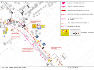 Lavori in corso nell'area di Via Cestellini