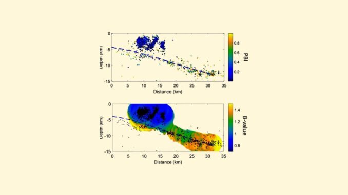 Scoperte rivoluzionarie sul comportamento sismico del sistema di faglie dell'Alto Tiberina