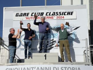 Giornata Ricca di emozioni e colpi di scena Autodromo dell'Umbria