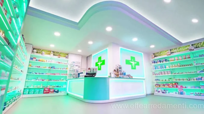 FarmaciaTerni s.r.l.: Un anno di successo nonostante le sfide