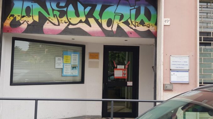 Consultorio Terni: Mancanza Ginecologa Contraddizioni Politiche