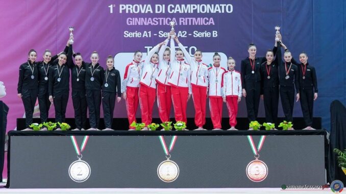 Ginnastica Ritmica: Fortebraccio trionfa a Chieti