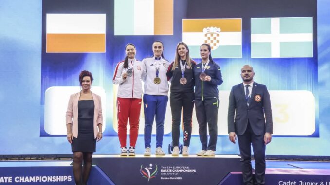Karate: Campionato Europeo Giovanile