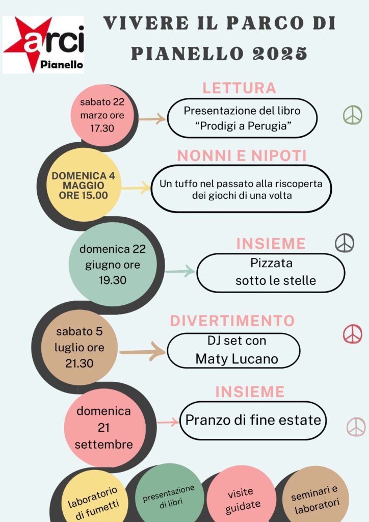 "Vivere il Parco di Pianello", le iniziative del Circolo Arci di Pianello