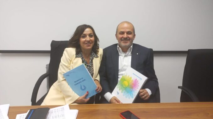 Umbra Acque, bilancio 2024 approvato e investimenti record