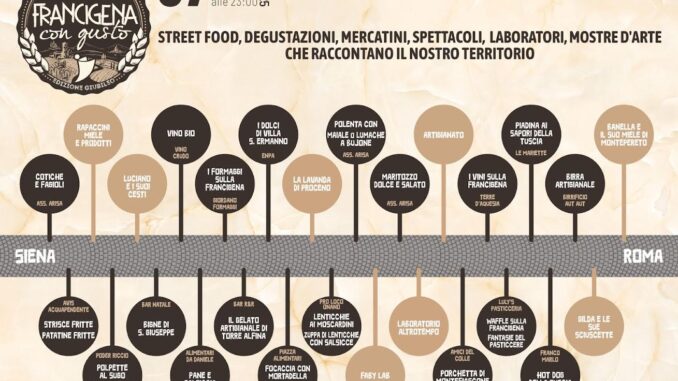 "Francigena con Gusto" sulla Via del Giubileo ad Acquapendente