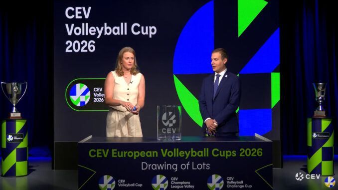 Sir Perugia nella Pool C della Champions League 2025