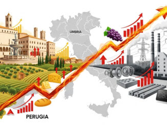 Caro-vita in Umbria, famiglie spendono 395 euro in più all'anno
