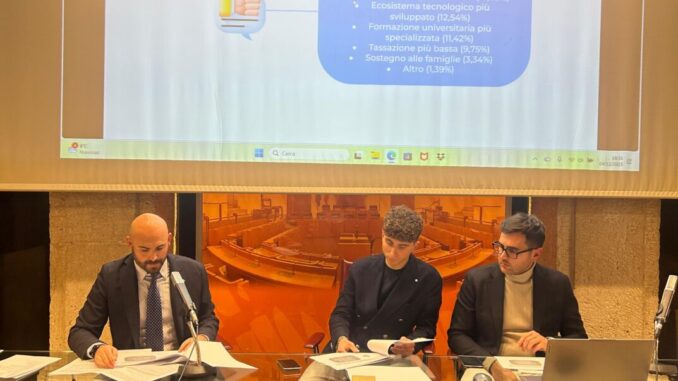 Umbria, giovani in fuga: analisi e soluzioni proposte