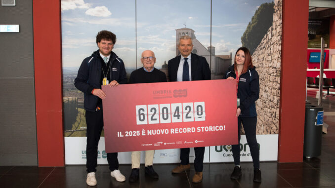 Record passeggeri 2025 all’aeroporto dell’Umbria Perugia