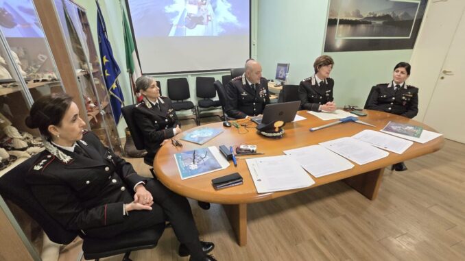 Carabinieri Forestali dell’Umbria: il bilancio 2025 tra controlli e tutela ambientale