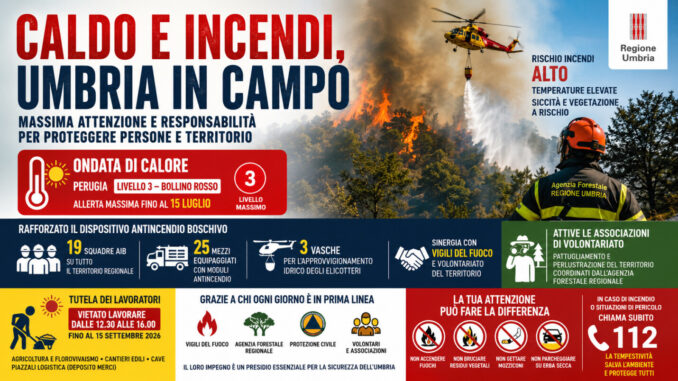 Caldo e incendi, Umbria rafforza controlli e squadre sul territorio