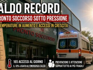Caldo record, pronto soccorso sotto pressione con più accessi urgenti