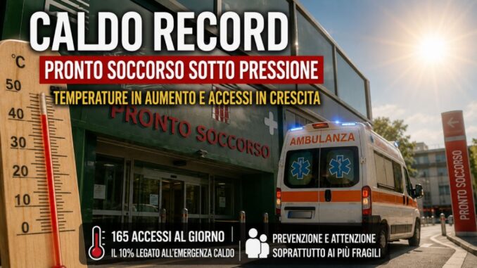 Caldo record, pronto soccorso sotto pressione con più accessi urgenti