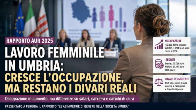 Rapporto Aur: lavoro femminile cresce, ma restano i divari reali