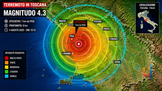 Forte scossa in Toscana, terremoto di magnitudo 4.3 a Pisa