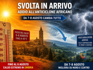 Umbria nel caldo estremo, poi cambia tutto: arriva la svolta meteo