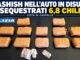 Sequestrati 6,8 chili di hashish nascosti in un’auto abbandonata